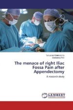 The menace of right Iliac Fossa Pain after Appendectomy