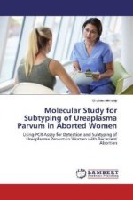 Molecular Study for Subtyping of Ureaplasma Parvum in Aborted Women