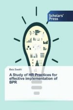 A Study of HR Practices for effective implementation of BPR