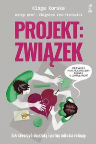 Projekt zwiazek Jak stworzyc dojrzala i pelna milosci relacje