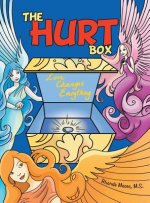 Hurt Box