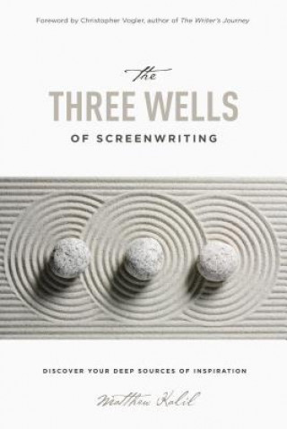 Three Wells of Screenwriting