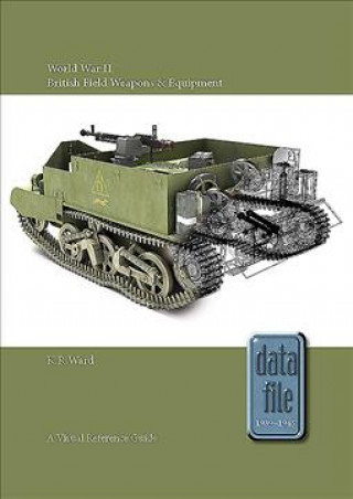 World War II British Field Weapons & Equipment