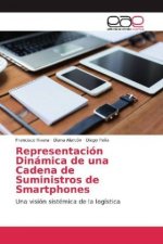 Representación Dinámica de una Cadena de Suministros de Smartphones