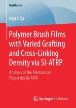 Polymer Brush Films with Varied Grafting and Cross-Linking Density via SI-ATRP