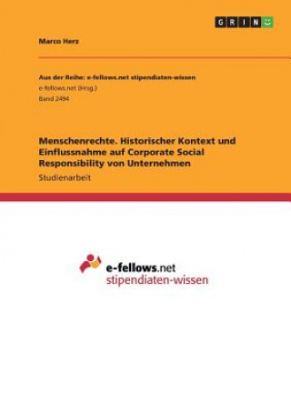 Menschenrechte. Historischer Kontext und Einflussnahme auf Corporate Social Responsibility von Unternehmen