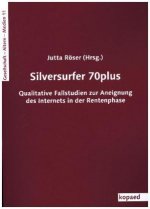 Silversurfer 70plus