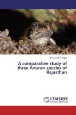 A comparative study of three Anuran species of Rajasthan