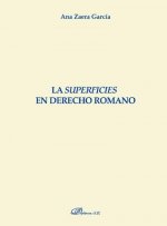La superficies en Derecho romano