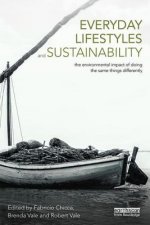 Everyday Lifestyles And Sustainability