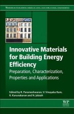 Innovative Materials for Building Energy Efficiency: Preparation, Characterization, Properties and Applications