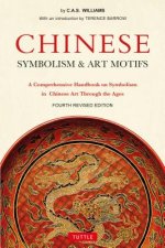Chinese Symbolism and Art Motifs