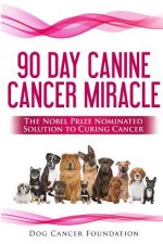 The 90 Day Canine Cancer Miracle: The 3 easy steps to treating cancer Inspired by 5 Time Nobel Peace Prize Nominee
