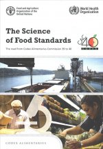 science of food standards