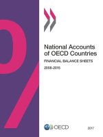 National accounts of OECD countries