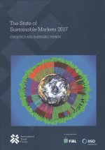 state of sustainable markets 2017