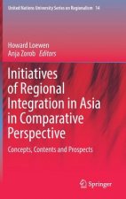 Initiatives of Regional Integration in Asia in Comparative Perspective