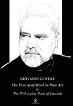 Theory of Mind as Pure Act