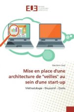 Mise en place d'une architecture de 