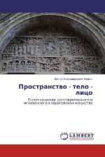 Prostranstvo - telo - lico