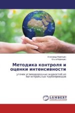 Metodika kontrolya i ocenki intensivnosti