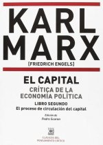 CAPITAL 2 CRITICA DE LA ECONOMIA POLITICA PROCESO CIRCULACI