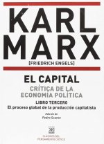 CAPITAL 3 CRITICA DE LA ECONOMIA POLITICA PROCESO PRODUCCIO