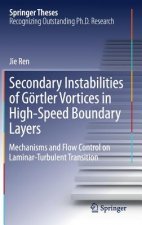Secondary Instabilities of Goertler Vortices in High-Speed Boundary Layers