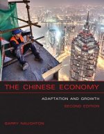 Chinese Economy