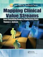 Mapping Clinical Value Streams