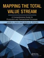 Mapping the Total Value Stream