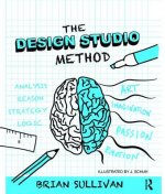 Design Studio Method