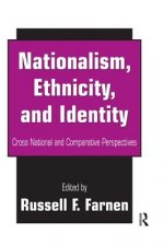 Nationalism, Ethnicity, and Identity