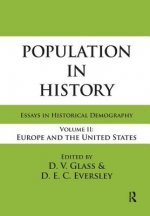 Population in History