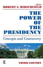 Power of the Presidency