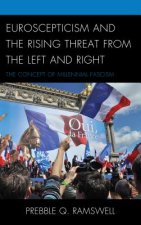 Euroscepticism and the Rising Threat from the Left and Right
