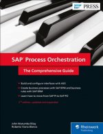 SAP Process Orchestration