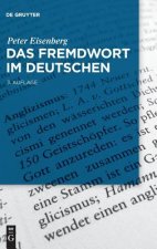 Fremdwort im Deutschen