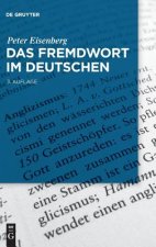 Fremdwort im Deutschen