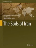 Soils of Iran