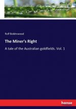 Miner's Right