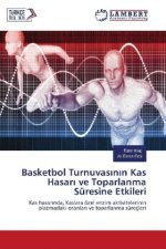 Basketbol Turnuvasnin Kas Hasari ve Toparlanma Süresine Etkileri