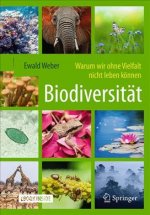 Biodiversitat - Warum wir ohne Vielfalt nicht leben konnen