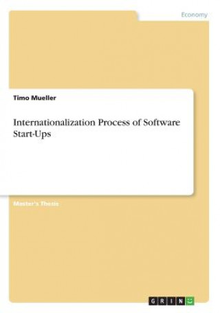 Internationalization Process of Software Start-Ups