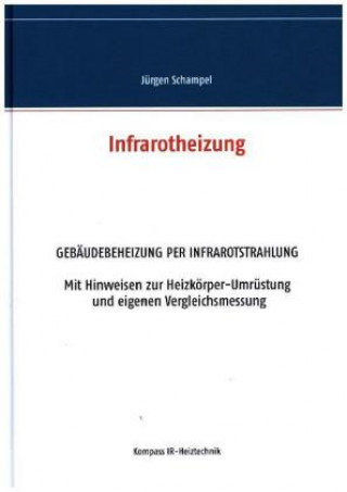 Infrarotheizung