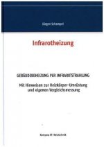 Infrarotheizung