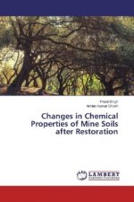 Changes in Chemical Properties of Mine Soils after Restoration