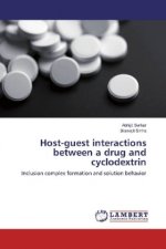Host-guest interactions between a drug and cyclodextrin