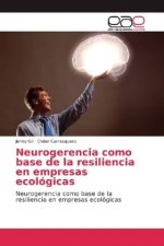 Neurogerencia como base de la resiliencia en empresas ecológicas