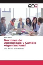 Nociones de Aprendizaje y Cambio organizacional